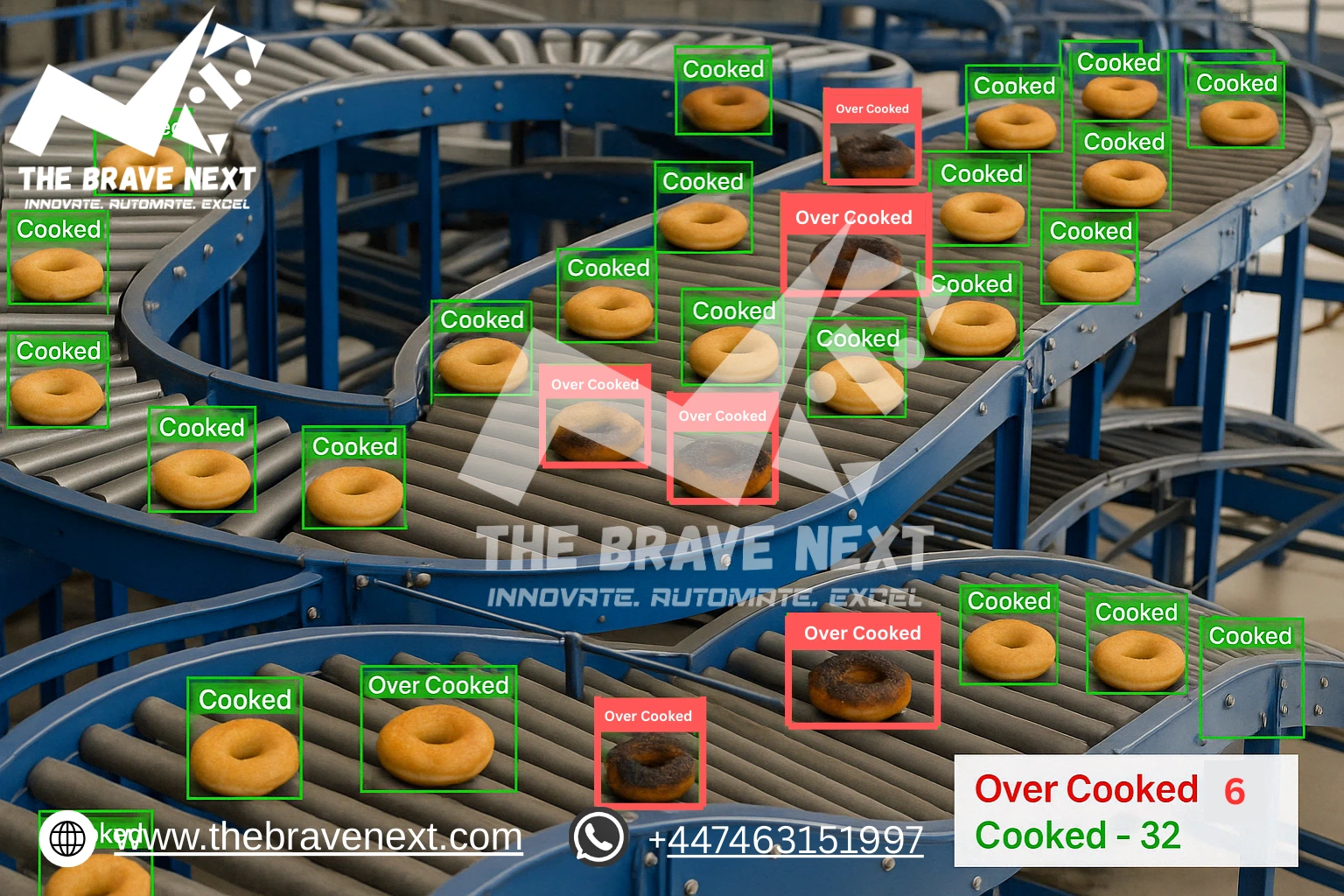 The Brave Next AI Vision That Ensures Perfect Bakes—Detecting Overcooked or Undercooked Items Before They Leave the Kitchen 